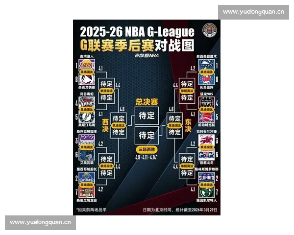 2026年NBA赛程全面解析 热点赛事安排及各大球队对决亮点
